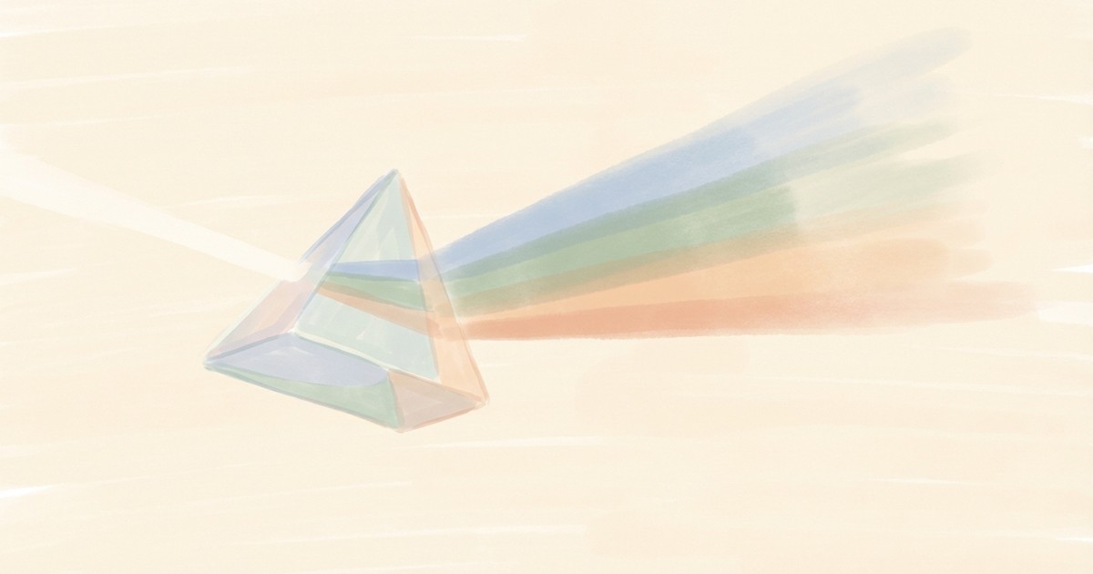 Performance Marketing Primer