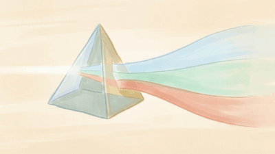 Context Optimization